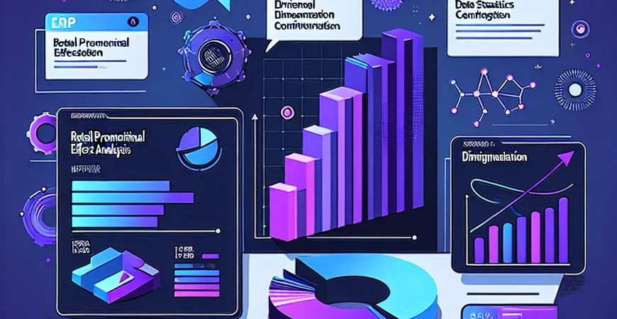 零售促销效果分析 ERP 实施：数据统计维度配置